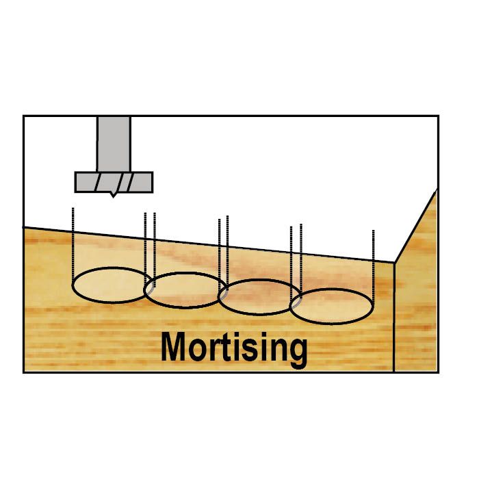 Dimar Canada - 1/4" to 2 1/8" Dia, Carbon Steel, Forstner 16 pcs Bit Set, 1/4" Shank, 3 1/2" Length - Model: WPF-SET-16