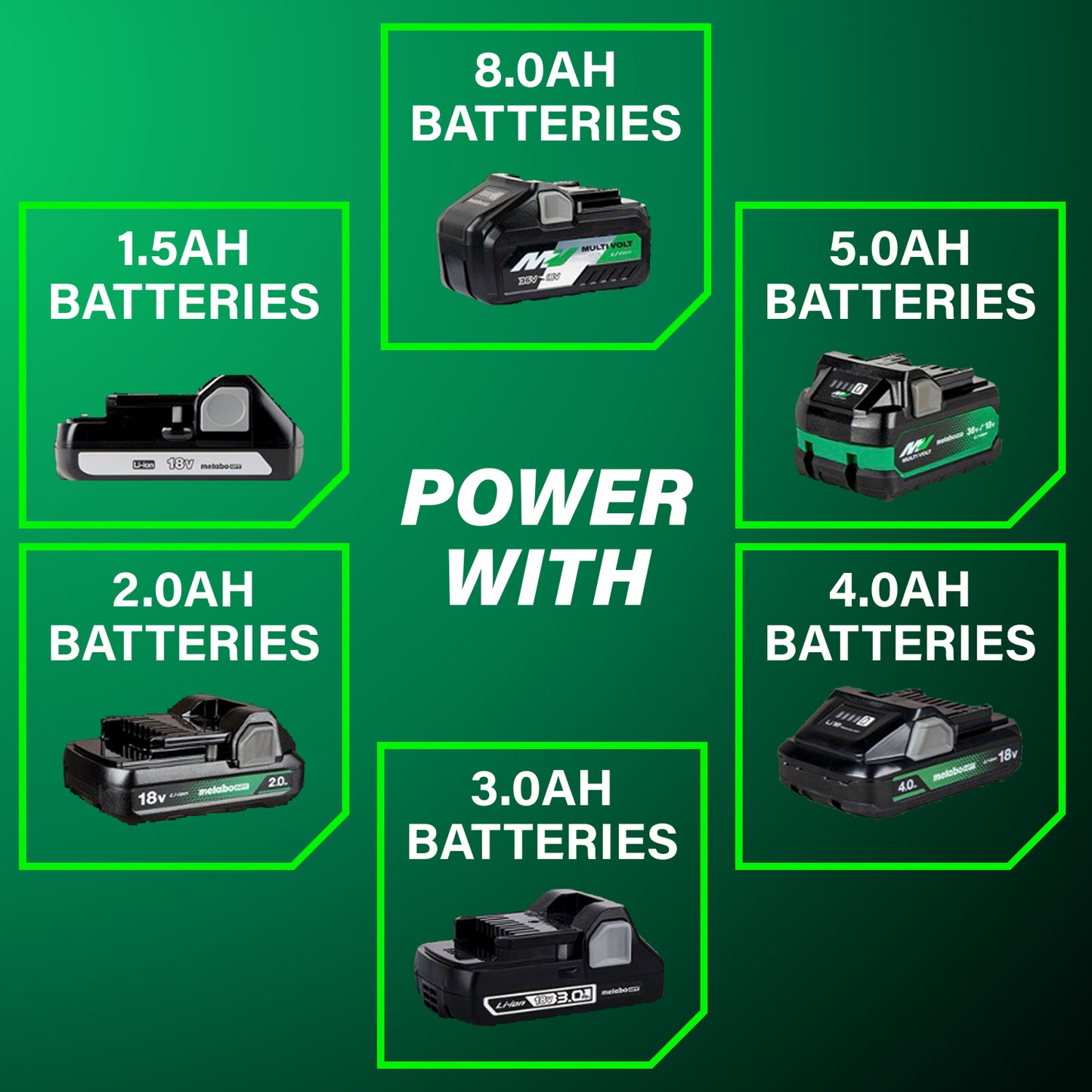 Metabo HPT - 18V Cordless Trim Router (Tool Body Only) - Model:M1808DAQ4
