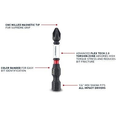Norske - 40-Piece Impact Torsion Bit Set - Item #NIBPI708
