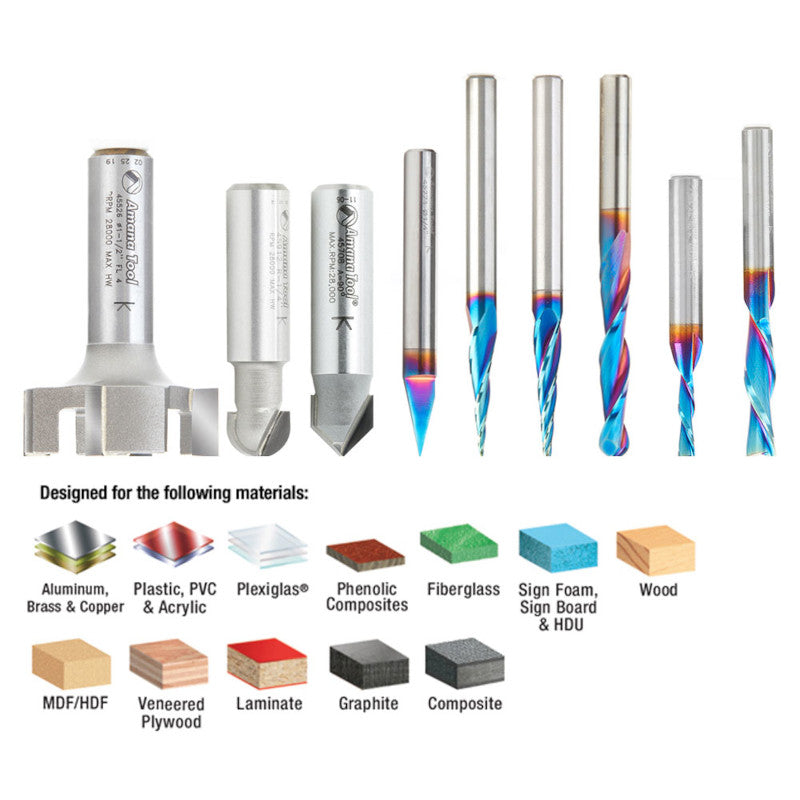 Axiom – AR Series Bit Set (9pc) w/ Spektra Coating by Amana Tool