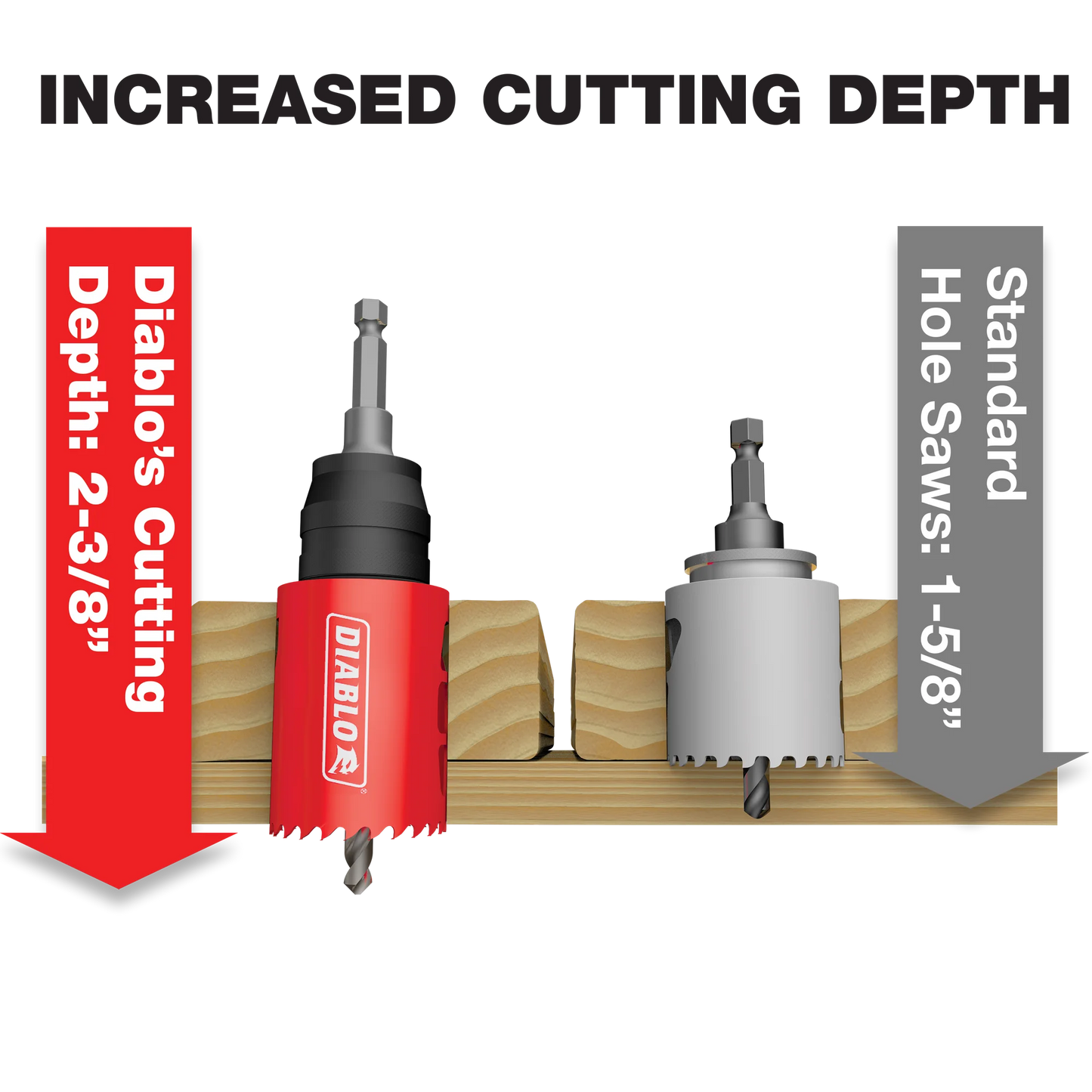 DIABLO 7/16 in. Snap‑Lock Plus™ Mandrel System